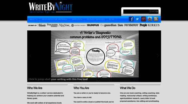 writebynight.net