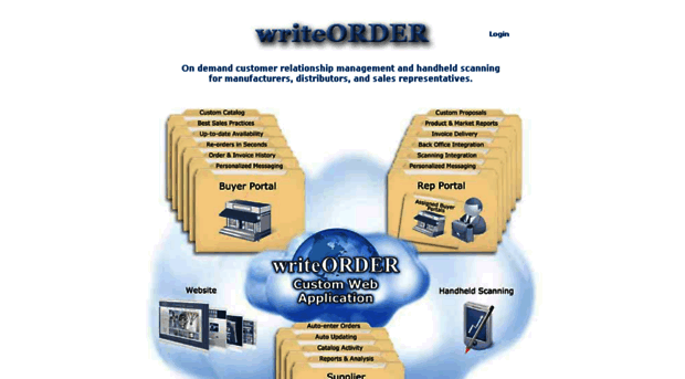 writeorder.com