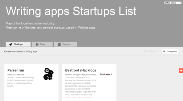 writers.startups-list.com