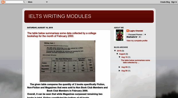 writingmodules.blogspot.com