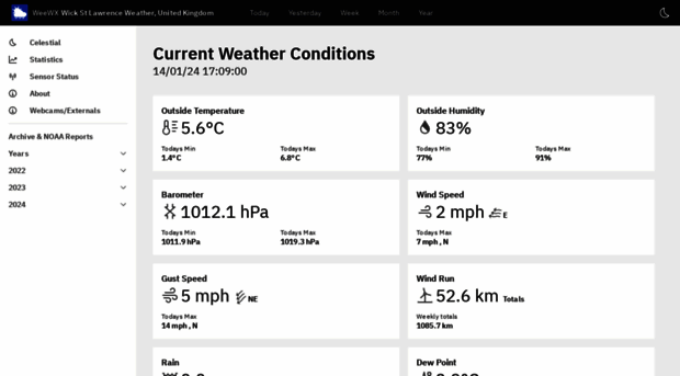 wslwx.co.uk