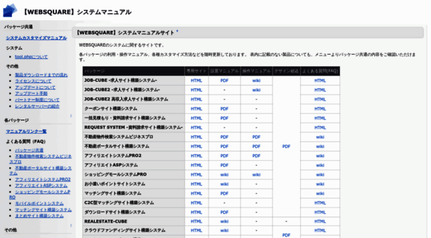 wsmanual.net