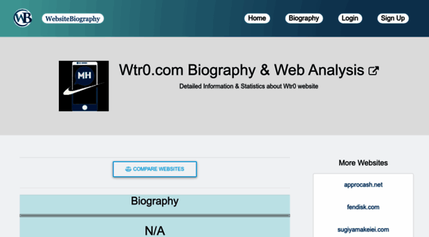 wtr0.com.websitebiography.com