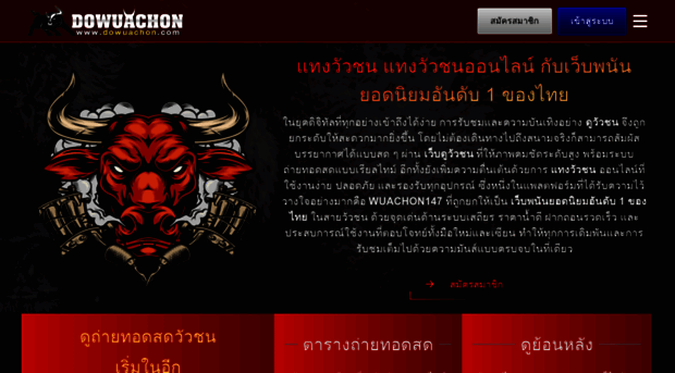 wuachon147.com