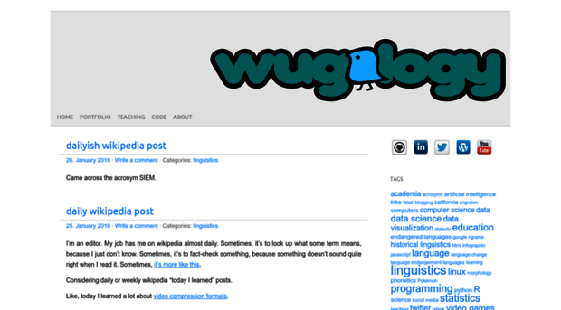 wugology.com