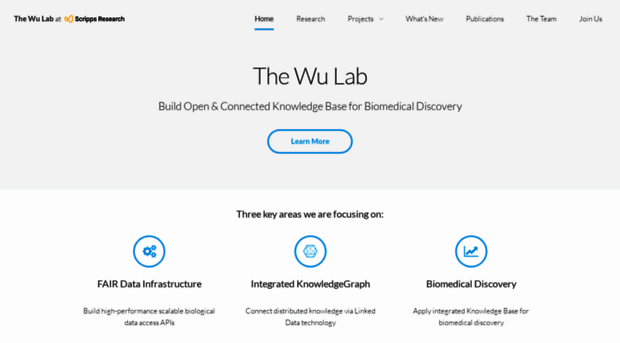 wulab.io