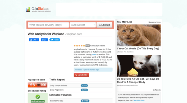 wupload.com.cutestat.com