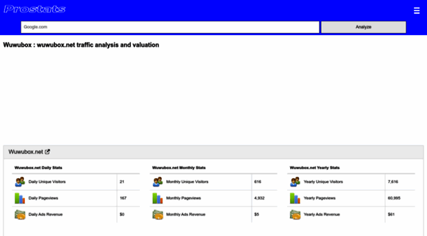 wuwubox.net.prostats.org