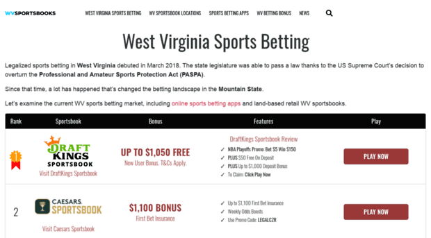 wvsportsbooks.com