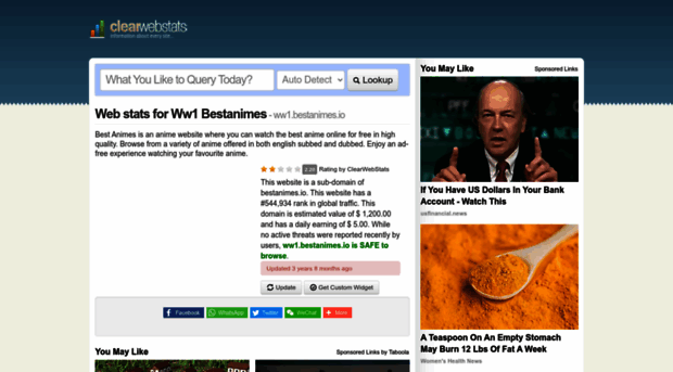 ww1.bestanimes.io.clearwebstats.com
