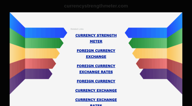 ww1.currencystrengthmeter.com