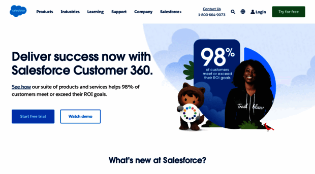 ww25.salesforce.co