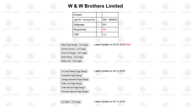 wwbrothers.smartinfohk.com