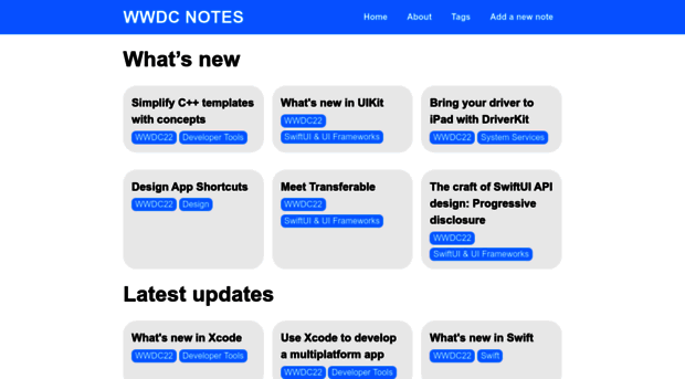 wwdcnotes.com