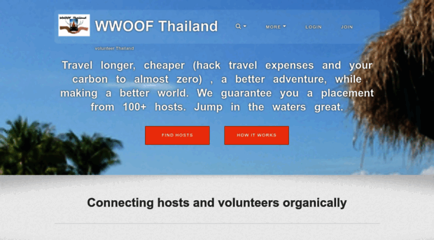 wwoofthailand.com