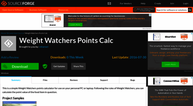 wwpointscalc.sourceforge.net