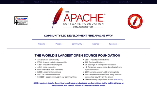 www-eu.apache.org