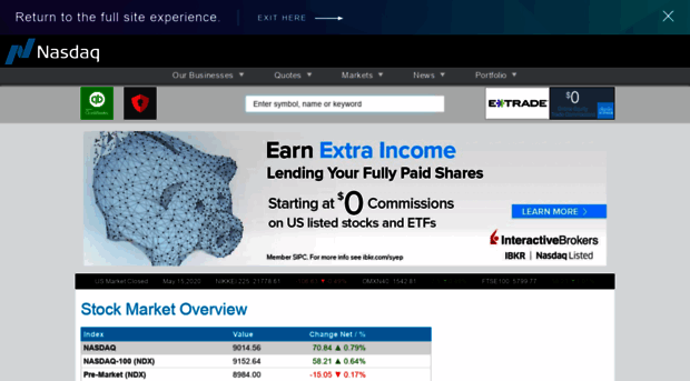 www-qc.nasdaq.com