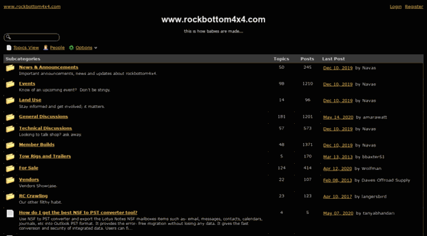 www-rockbottom4x4-com.4165476.n2.nabble.com