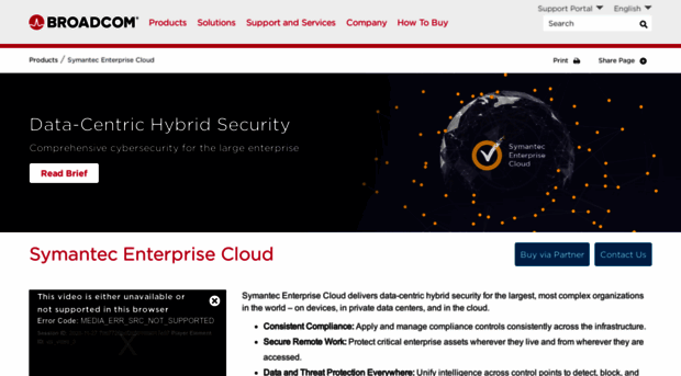 www-secure.symantec.com