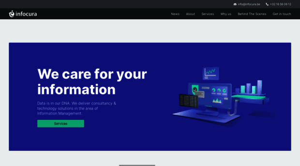 www1.infocura.be