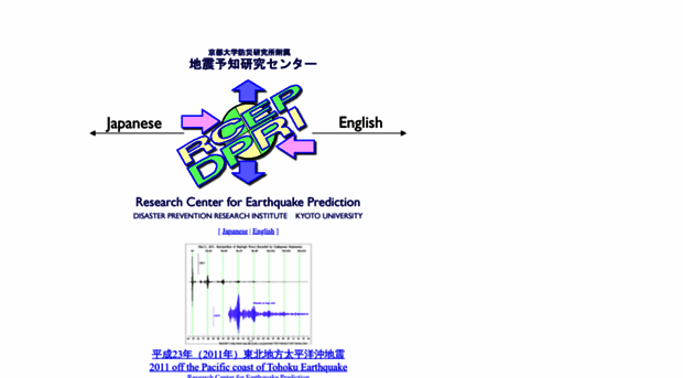 www1.rcep.dpri.kyoto-u.ac.jp
