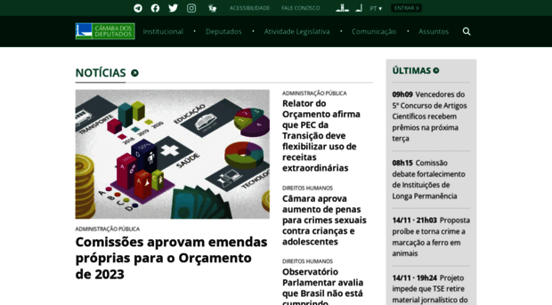 www2.camara.gov.br