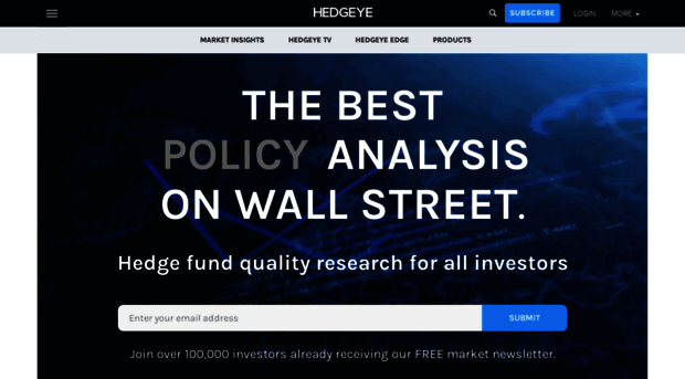 www2.hedgeye.com