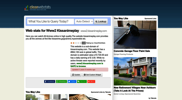 www2.kissanimeplay.com.clearwebstats.com