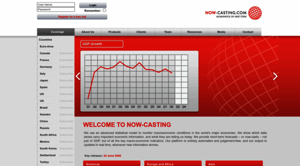 www2.now-casting.com