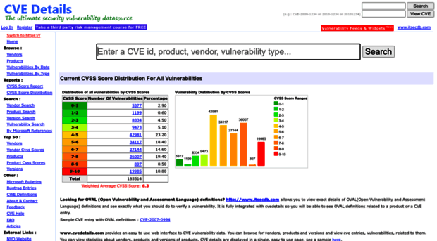 www3.cvedetails.com