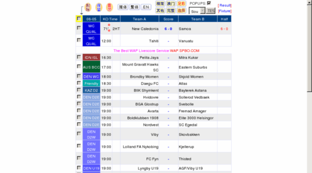 Www800 Spbo Com Spbo Live Score Www800 Spbo