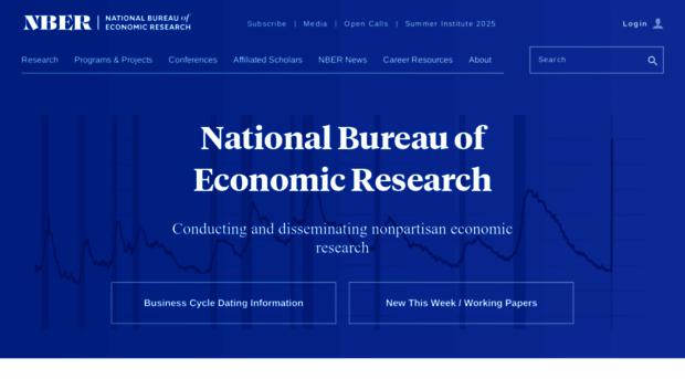 wwww.nber.org