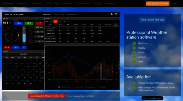 wxswitch.com