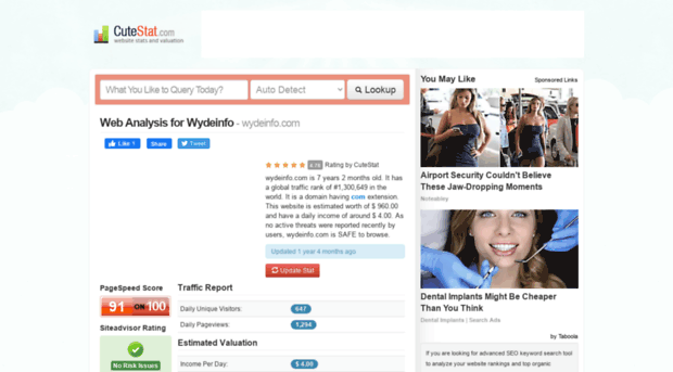 wydeinfo.com.cutestat.com