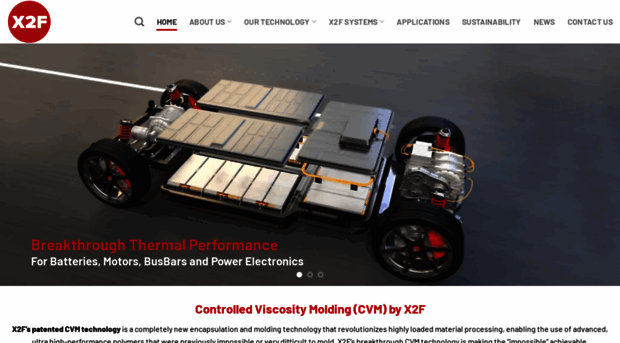 x2f.com
