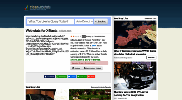 x4facts.com.clearwebstats.com