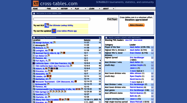 xerafin.cross-tables.com