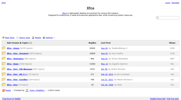 xfce.10915.n7.nabble.com