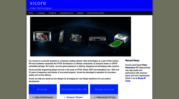 xicore-ip.com