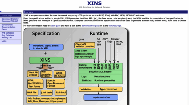 xins.sourceforge.net