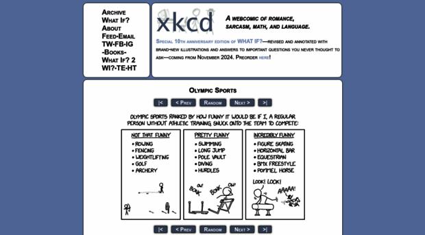 xkcd sudo