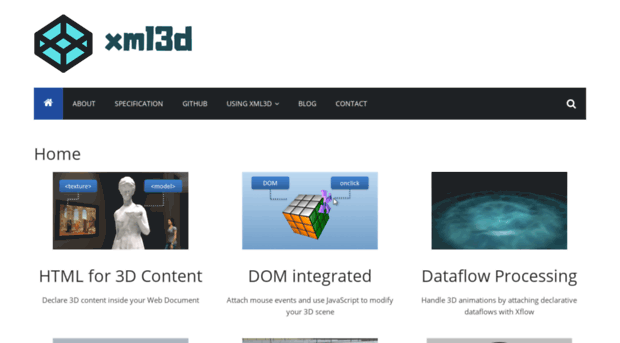 xml3d.org