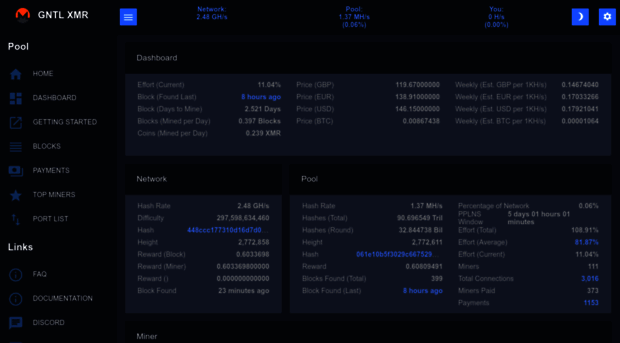 xmr.pool.gntl.co.uk