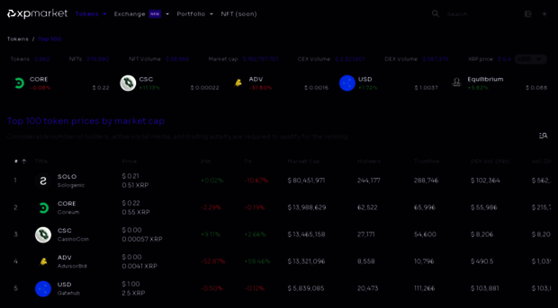 xpmarket.io