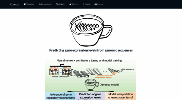 xpresso.gs.washington.edu