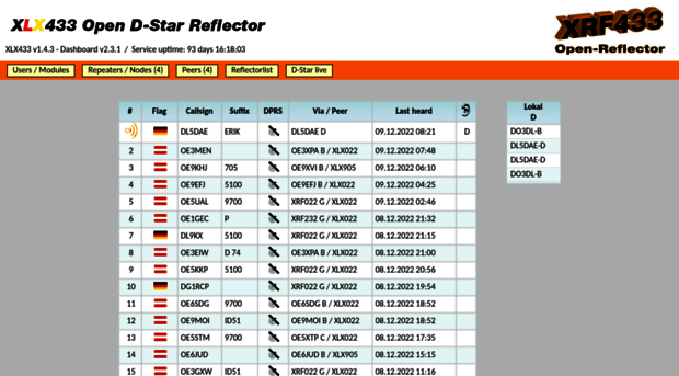 xrf433.de