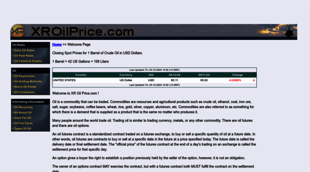 xroilprice.com