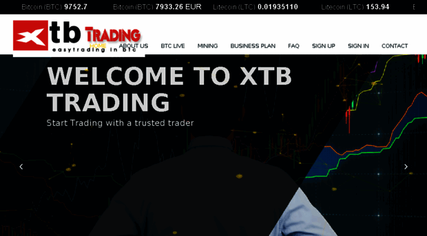 xtbtrading.com