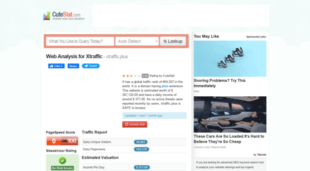 xtraffic.plus.cutestat.com